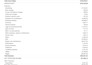 do quickbooks clean up, setup, and bookkeeping in quickbooks online